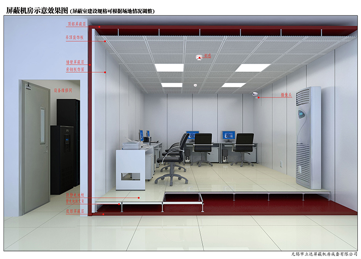 什麽是屏蔽工程建設？有何意義？